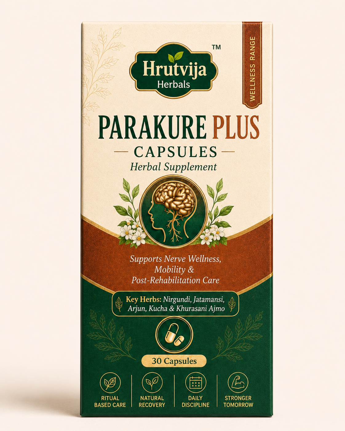 Parakure Tablets photo 1